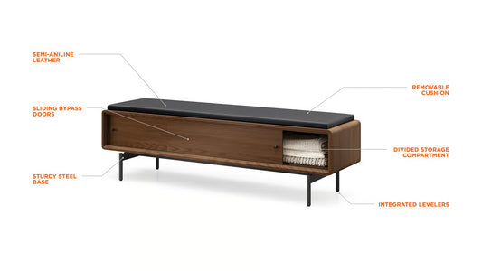 LINQ Bench